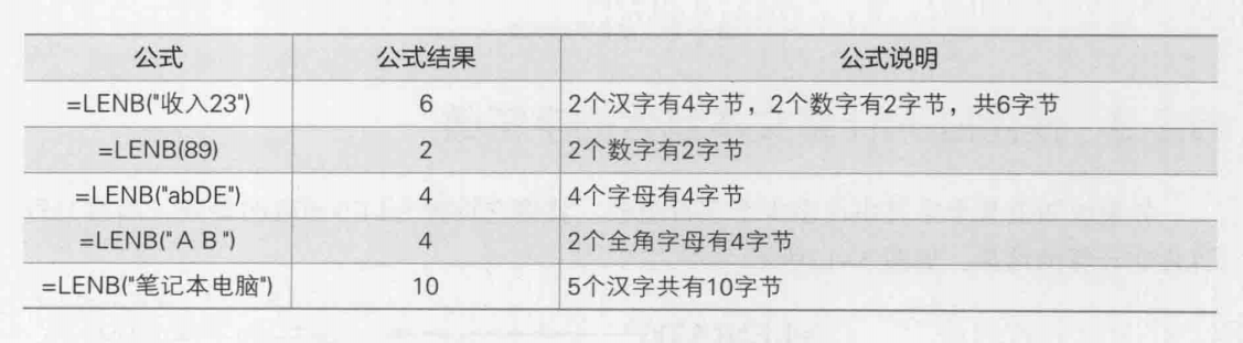 image-20230327121743877